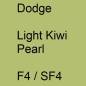 Preview: Dodge, Light Kiwi Pearl, F4 / SF4.